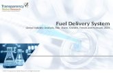 Fuel Delivery System Market Report and Forecast 2016-2024