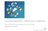 Cloud First Application, Infrastructure, & Migration Cloud Lift & Shift and Infrastructure Activities