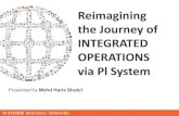 Reimagining the Journey of INTEGRATED OPERATIONS via Pl cdn. ... Reimagining the Journey of INTEGRATED