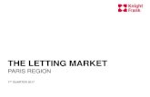 THE LETTING MARKET - Knight Frank ... Knight Frank France is the French branch of Knight Frank LLP,