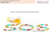 Tema 1.5 interacciones medicamentosas