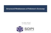 Structural Weaknesses of Pakistan Economy