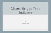Myers Briggs Type Indicator - MBTI