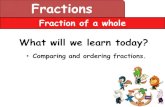 Kungfu math p2 slide4 (fraction of a whole)