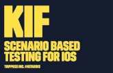 User Scenario based UI testing with KIF