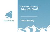 Growth Hacking-Where to start- Startups