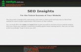 Website SEO Analysis