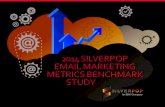 2014 email marketing metrics benchmark study