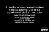A novel open-source master-slave heliostat