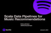 Scala Data Pipelines for Music Recommendations
