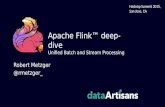 Apache Flink Deep-Dive @ Hadoop Summit 2015 in San Jose, CA