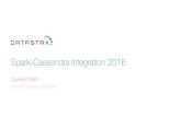 Spark cassandra integration 2016