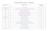 Yearly Math Outline - Grade 6 - MR. PIECHOWS · PDF file Yearly Math Outline - Grade 6 Chapter/lesson u Skills/Concepts Workbook Page u Ch. 1/Lesson 1 Find GCF/LCM 8 Ch. 1/Lesson 2