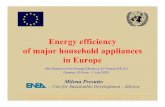 Energy efficiency of major household appliances in Europe · PDF file 2008. 11. 12. · of major household appliances in Europe Milena Presutto - Unit for Sustainable Development -