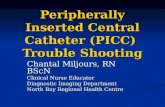 PICC line Troubleshooting
