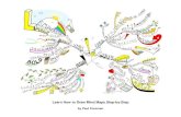 Learn How to Draw Mind Maps Step by Step