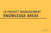 10 PROJECT MANAGEMENT KNOWLEDGE AREAS · PDF file 10/3/2019  · PMI, PMBOK, PMP, PgMP, PfMP, CAPM, PMI-SP, PMI-RMP, PMI-ACP, and PMI-PBA are registered marks of the Project Management
