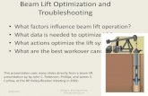 Beam Lift Optimization and Troubleshooting