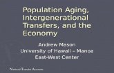 Population Aging, Intergenerational Transfers, and the Economy