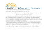 Naples 2nd Qrt. Market Report