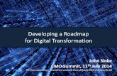 Developing a Roadmap for Digital Transformation