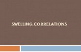 Swelling correlations