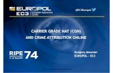 CARRIER GRADE NAT (CGN) AND CRIME ATTRIBUTION ONLINE ... â€“ Until 2011 IPv4 identification was OK â€¢