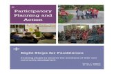 Participatory Planning Introduction Participatory Planning & Action + Introduction Participatory Planning