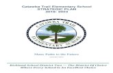 Catawba Trail Elementary School STRATEGIC PLAN 2018- 2023 STRATEGIC PLAN 2018- 2023 ... Social Studies