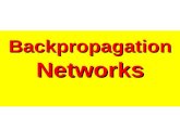 Backpropagation  Networks