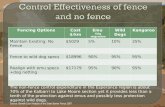 Control Effectiveness of fence and no fence