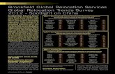 10 Brookfield Global Relocation Services Global Relocation ... Relocatio¢  Global Relocation Trends