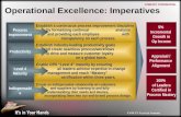 Operational Excellence: Imperatives