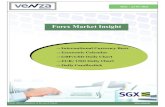 Forex Market Insight - Venza Research Forex Market Insight International Currency Buzz Economic Calendar