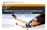 Millennials on the move - life transitions and Australian millennials