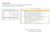 374r Betriebswirtschaft, Internationales Management ... ste/2016_SS_BW_und_IM_und_WI... · PDF file Material zur Vorlesung Kursmaterial: Aufgabensatz (beinhaltet Aufgaben zu R) Handout