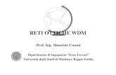 RETI OTTICHE WDM - mcasoni/tecnologie/wdm.pdf RETI TDM Reti ottiche a pacchetto WDM (Wavelength Division