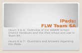 iPads: FLW Team 6A