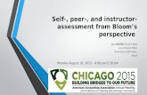 Self-, peer-, and instructor-assessment from Bloomâ€™s perspective