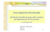 Corso Pacchetto pesticidi
