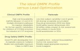 The Ideal DMPK Profile versus Lead Optimization