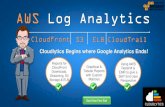 Analytics & Reporting for Amazon Cloud Logs