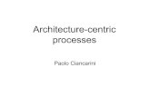 8 - Architetture Software - Architecture centric processes