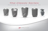 The Classic Series ... Meet the Noris Medical Classic Legacy Series Noris Medical implant systems are