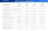 · PDF file SEO Retainers Choose Your Plan SEO Strategy Website Analysis Competitor Analysis SEO Pricing Packages Velocity Best suitable for Medium Competition $1,299/month 60 Optional