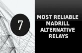 7 mandrill alternative relays
