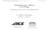 Aluminum Alloy Castings Properties