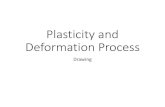 Plasticity and Deformation ... Drawing is a group of plastic deformation processes that vary depending