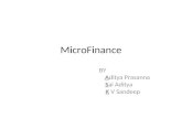 micro finance ppt