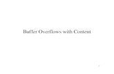 Buffer Overflows with Content